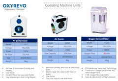 Apex Portable Hyperbaric Chamber